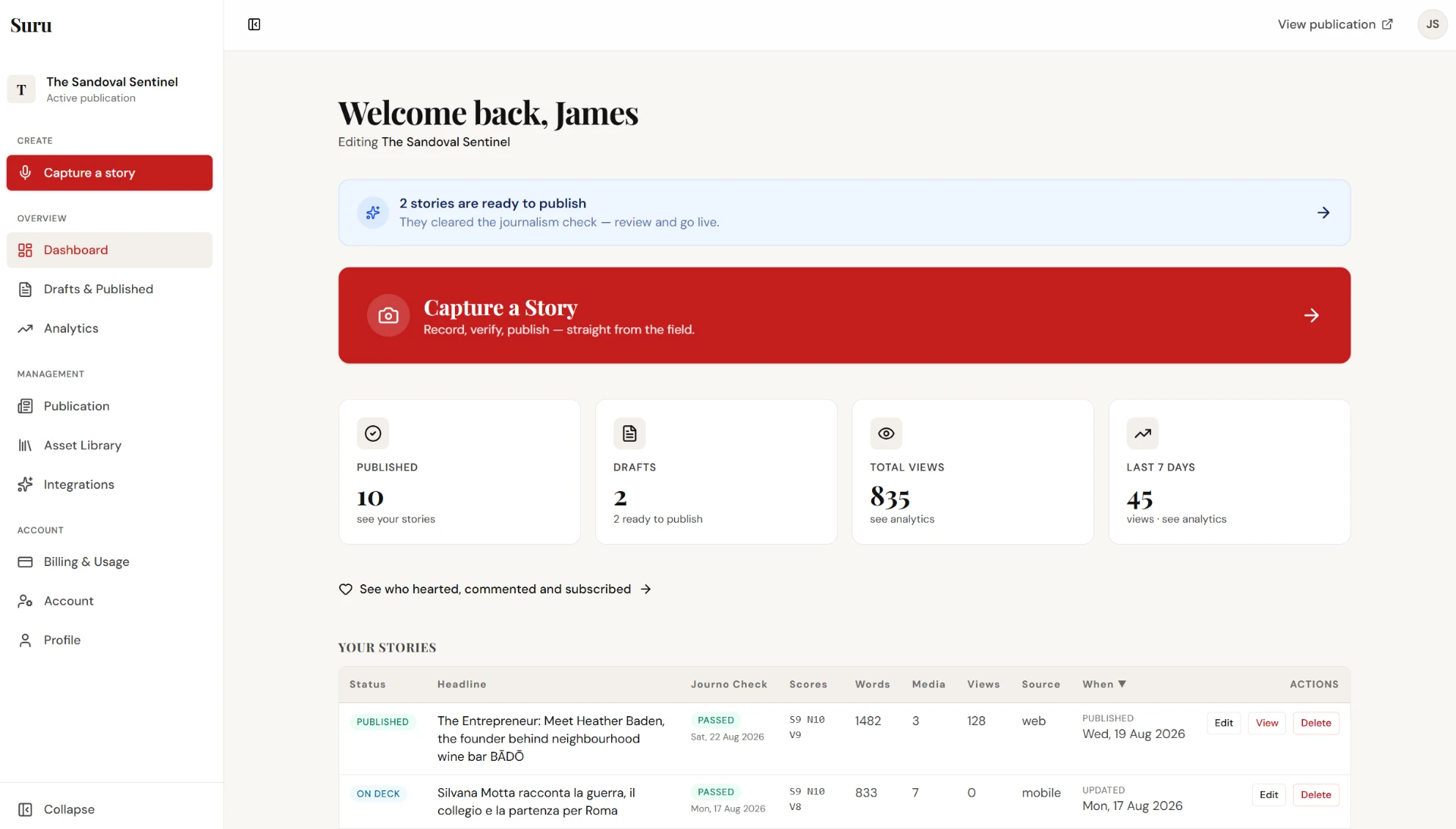 Suru publisher workspace with the sidebar navigation, dashboard metrics, ready-to-publish stories and recent reporting
